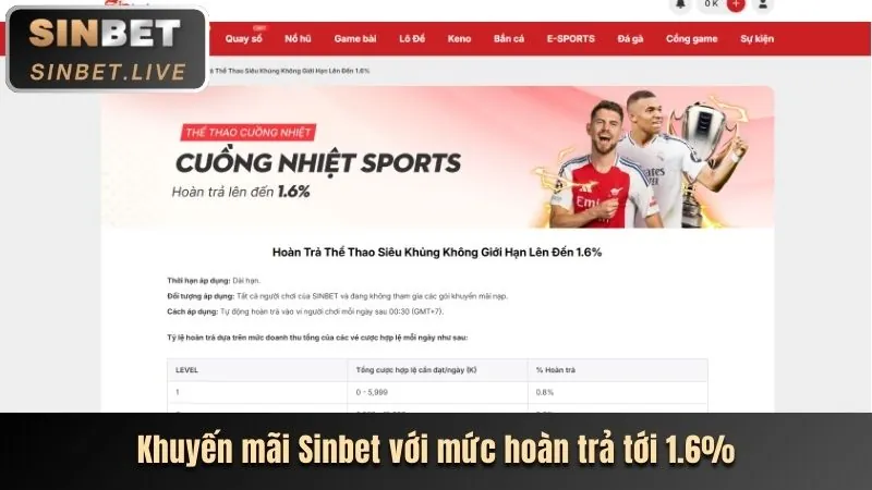 Luật cá cược quần vợt b52play app